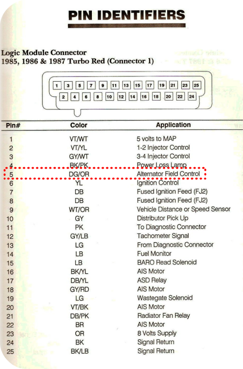 External-Voltage-Regulator-Red-LM-Connector