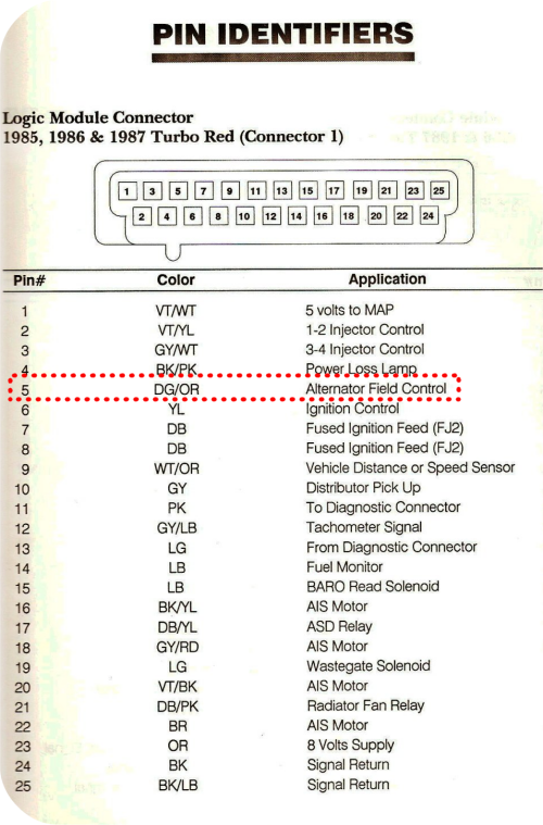 External-Voltage-Regulator-Red-LM-Connector