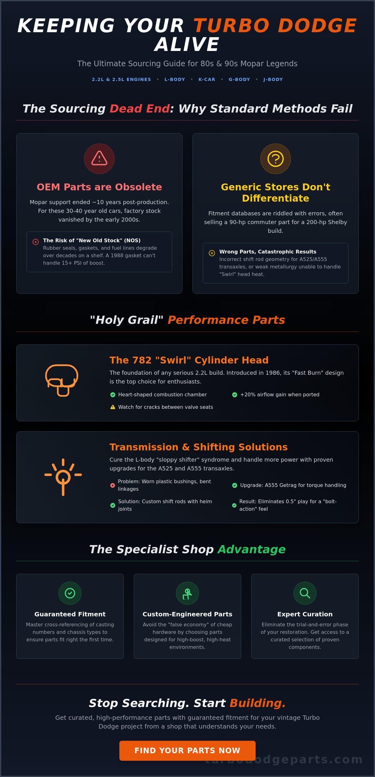 Car parts