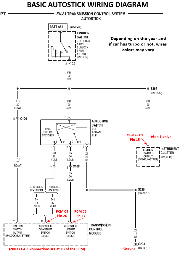 autostick-wiring-diagram-3